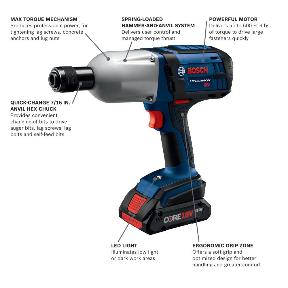 Bosch 18V High-Torque Impact Wrench Kit - Flockneti