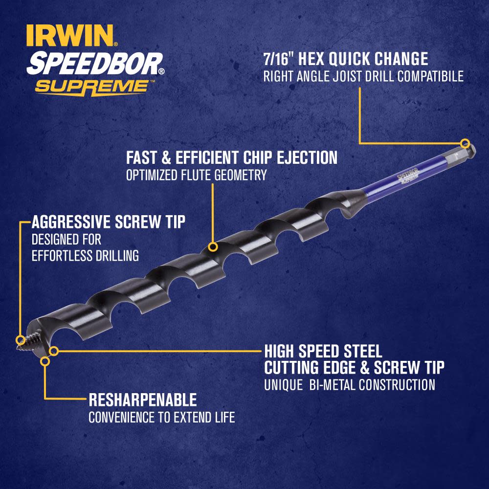Irwin SPEEDBOR SUPREME Auger Bit 1″ X 18″ - Flockneti