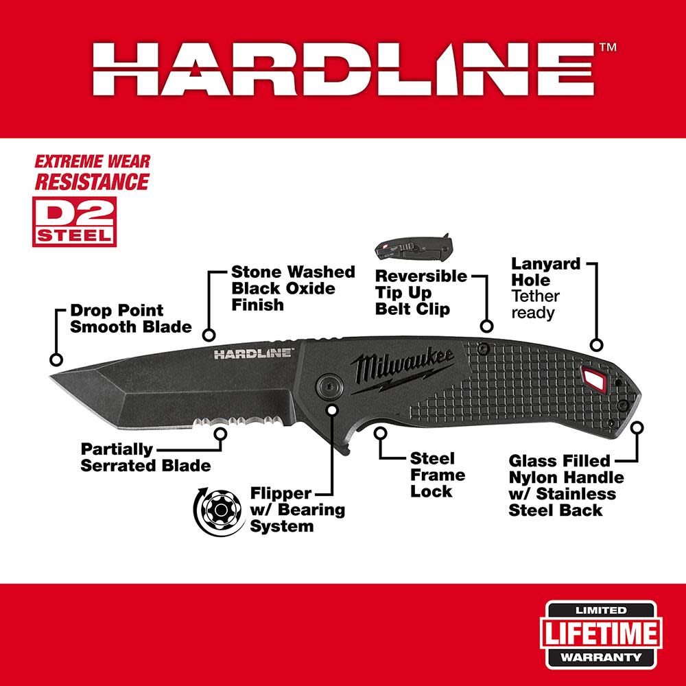 Milwaukee 3 in. HARDLINE Serrated Tanto Blade Pocket Knife - Flockneti