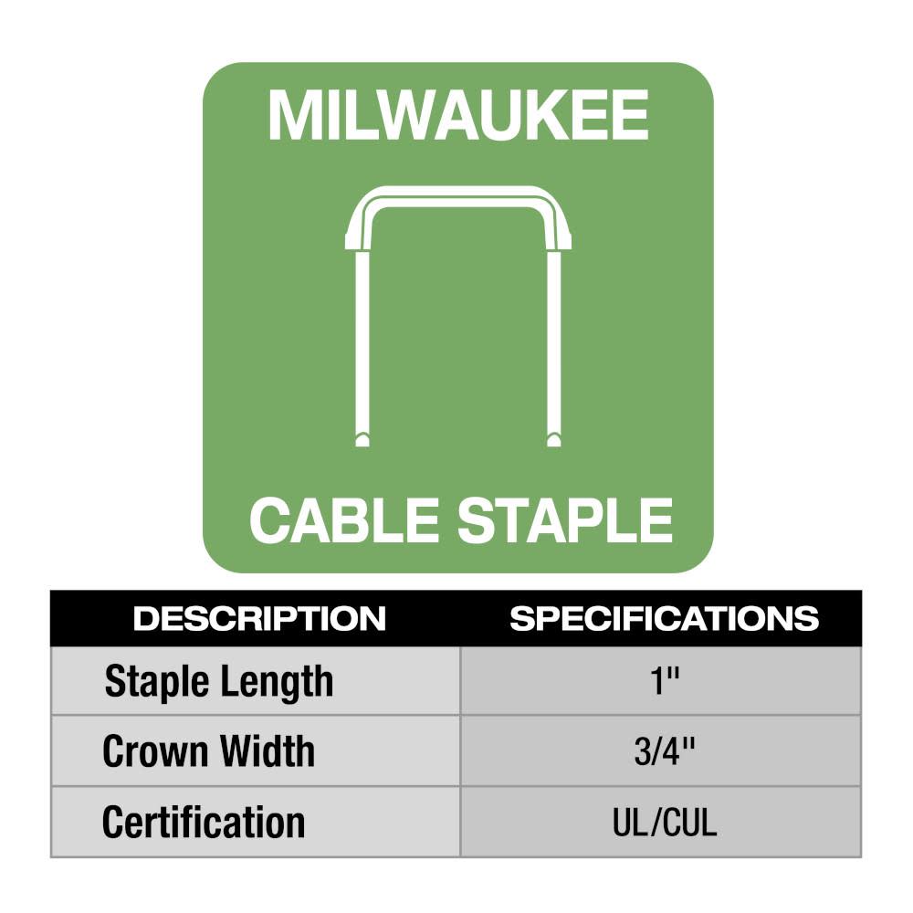 Milwaukee M12 Cable Stapler Kit - Flockneti