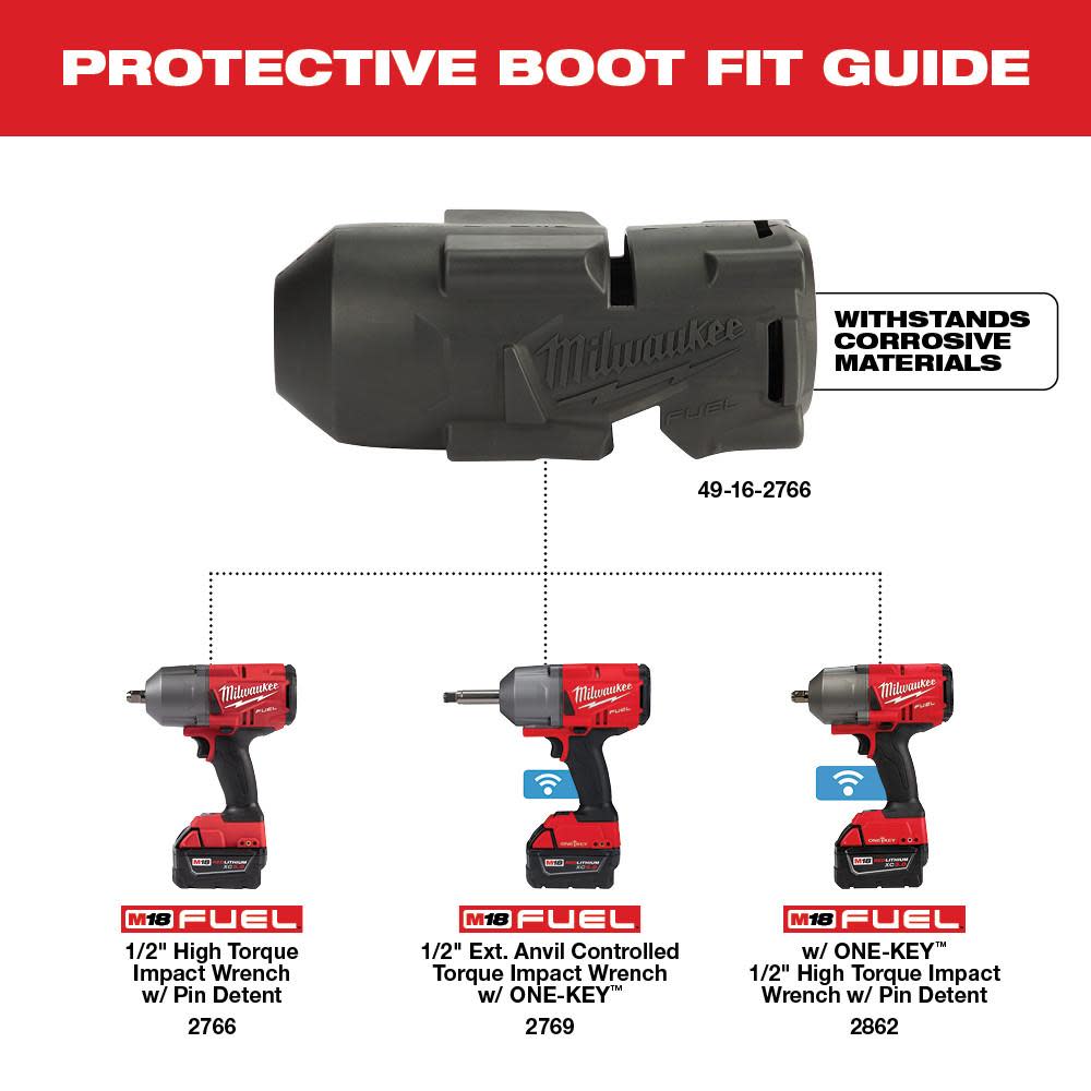 Milwaukee M18 FUEL HTIW Protective Boot - Flockneti