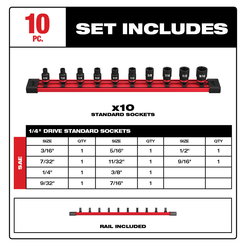Milwaukee 10PC SHOCKWAVE Impact Duty Socket SAE Standard 6 Point Set - Flockneti