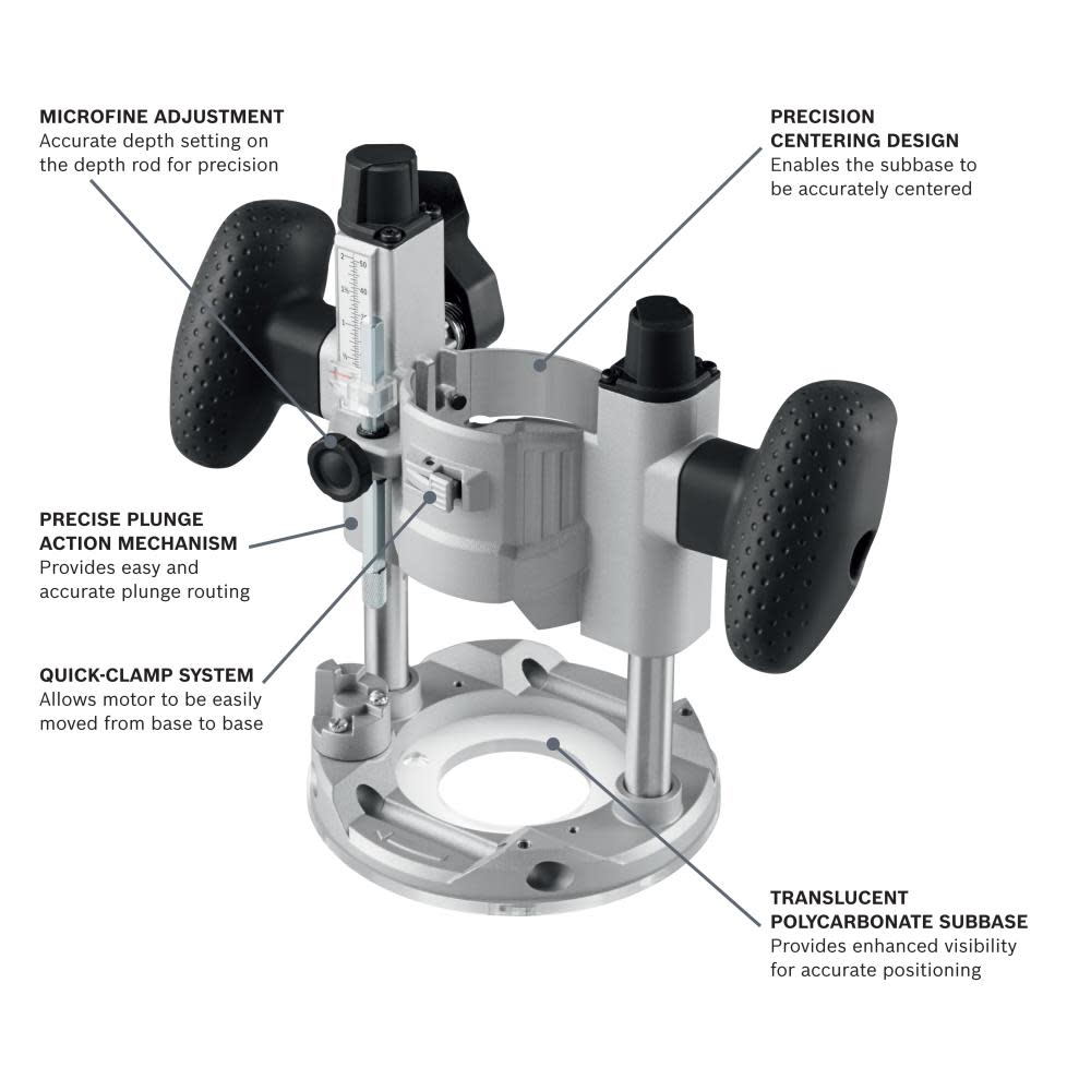 Bosch Colt Palm Router Kit Factory Reconditioned - Flockneti