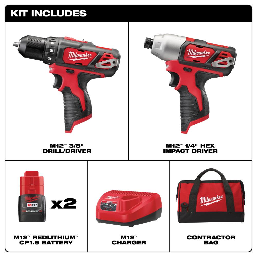 Milwaukee M12 Drill/Impact Combo Kit - Flockneti