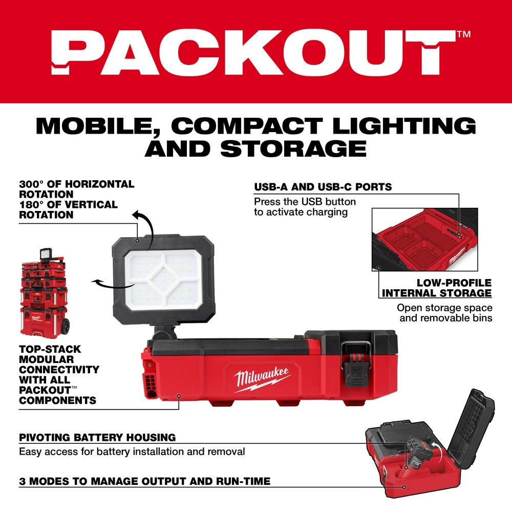 Milwaukee M12 PACKOUT Flood Light Bare Tool - Flockneti