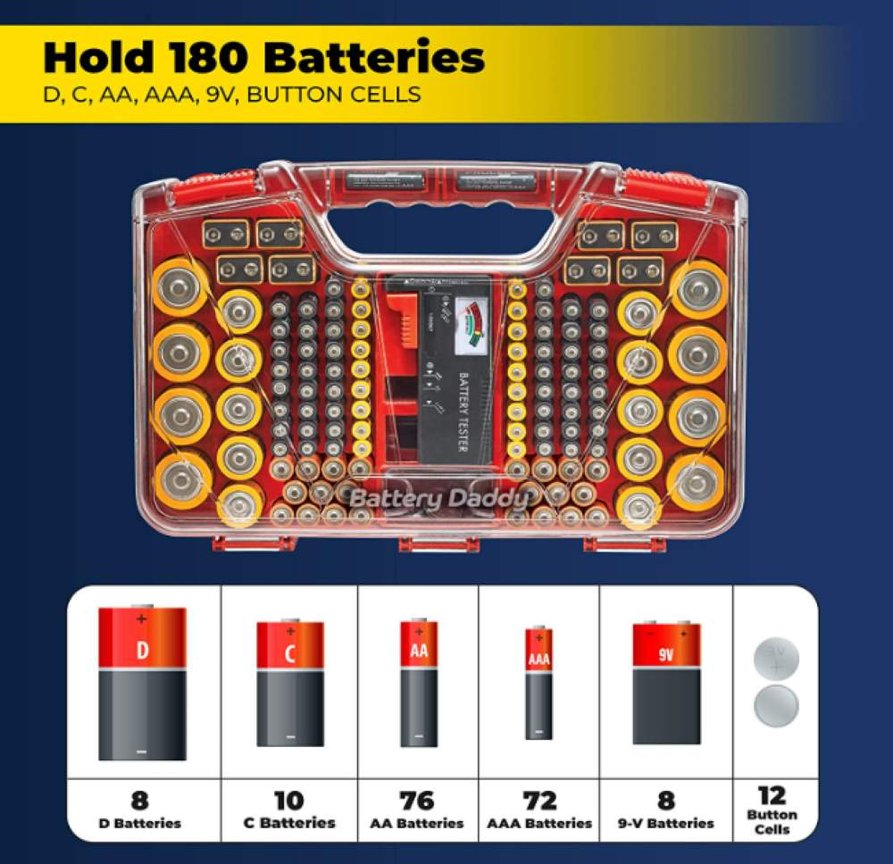 Battery Daddy Battery Storage Case - Flockneti