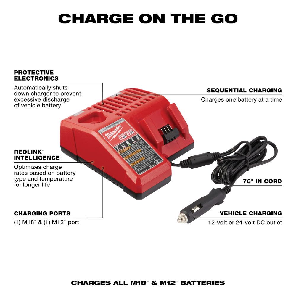 Milwaukee M18 & M12 DC Charger - Flockneti