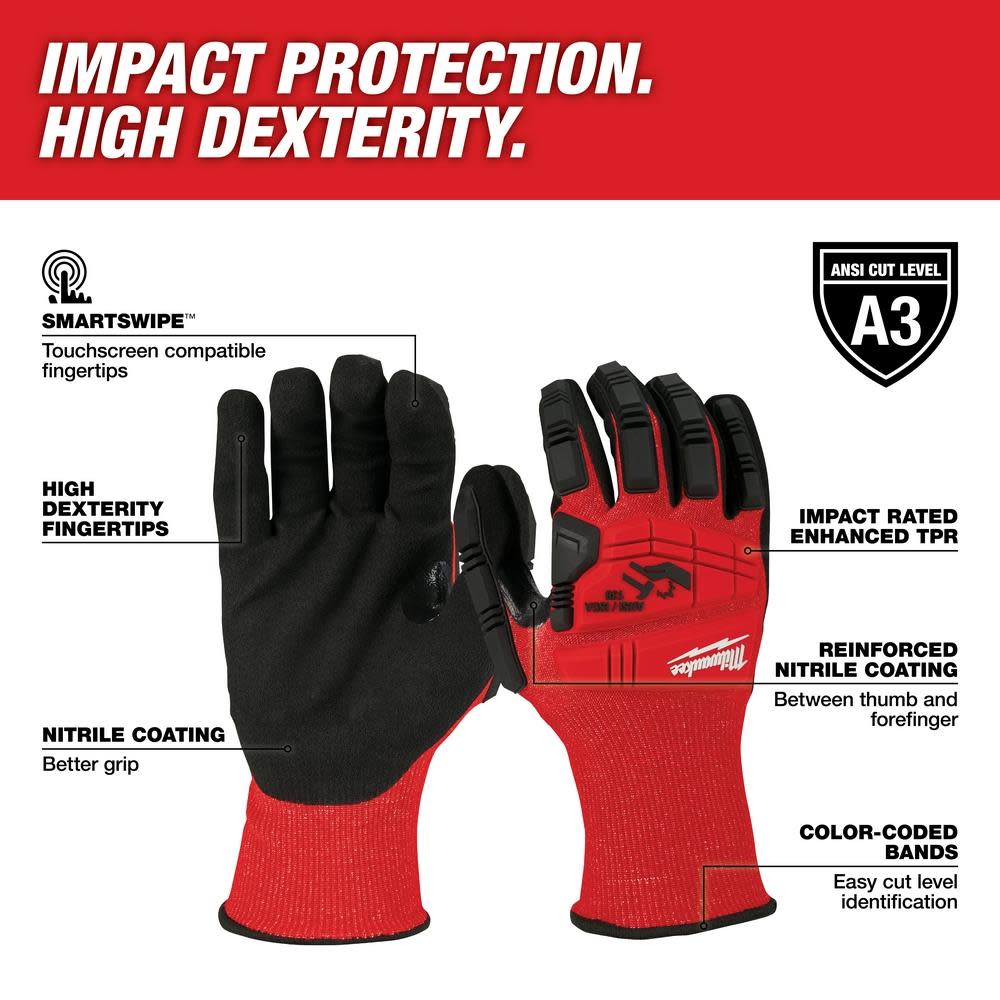 Milwaukee Impact Cut Level 3 Nitrile Gloves Dipped - Flockneti