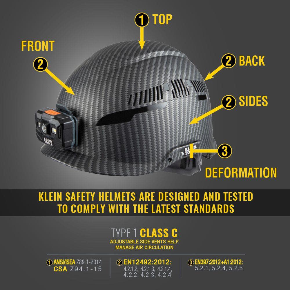 Klein Tools Safety Helmet Class C Headlamp - Flockneti
