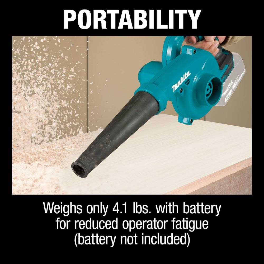 Makita 18V LXT Lithium-Ion Cordless Blower Tool Only - Flockneti