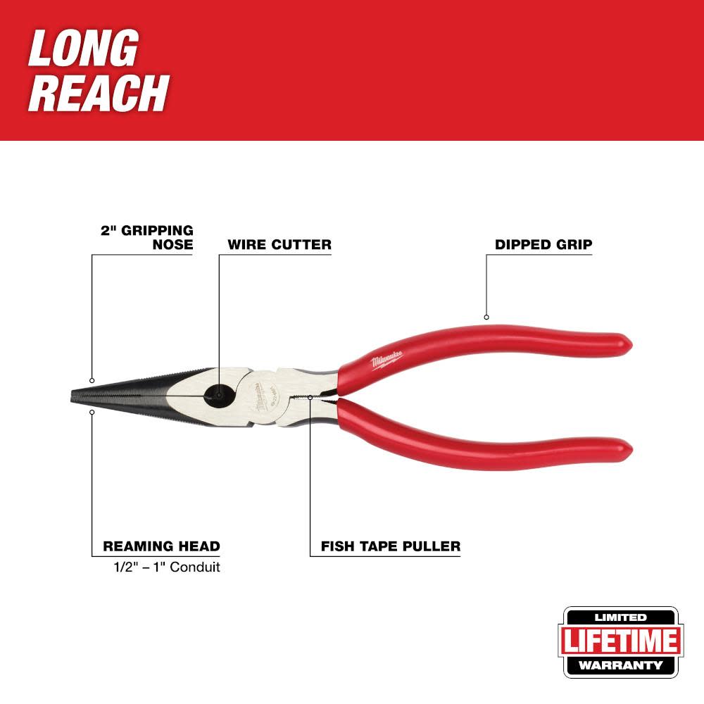 Milwaukee Long Nose-Dipped - Flockneti