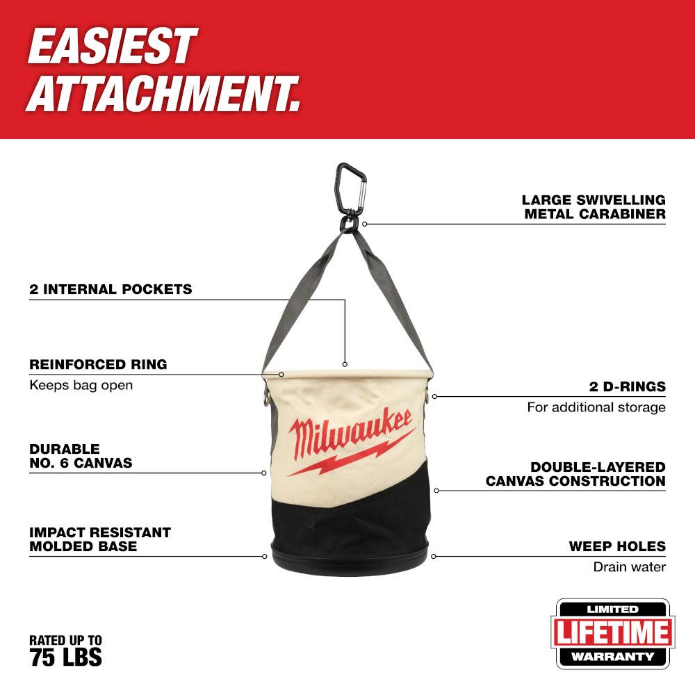 Milwaukee Canvas Utility Bucket - Flockneti