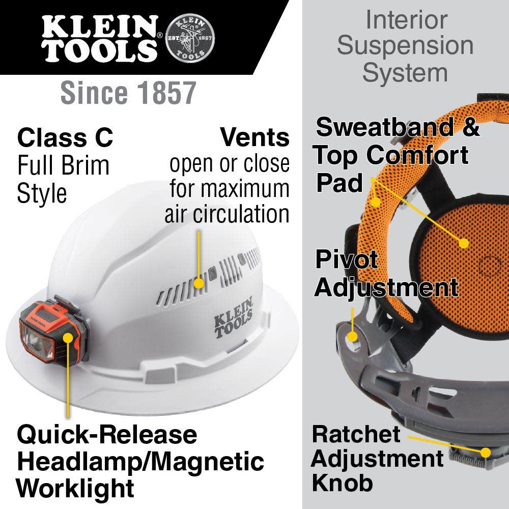 Klein Tools Hard Hat Vented Brim with Headlamp - Flockneti