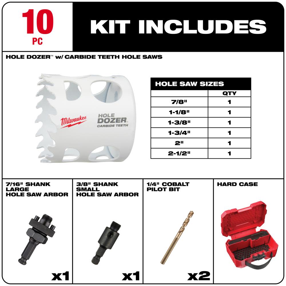 Milwaukee HOLE DOZER with Carbide Teeth Electrcian’s Hole Saw Kit 10pc - Flockneti