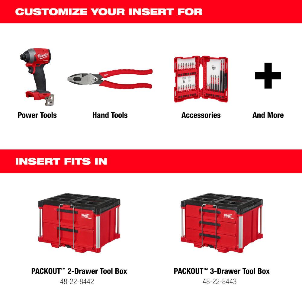 Milwaukee Customizable Foam Insert for PACKOUT Drawer Tool Boxes - Flockneti