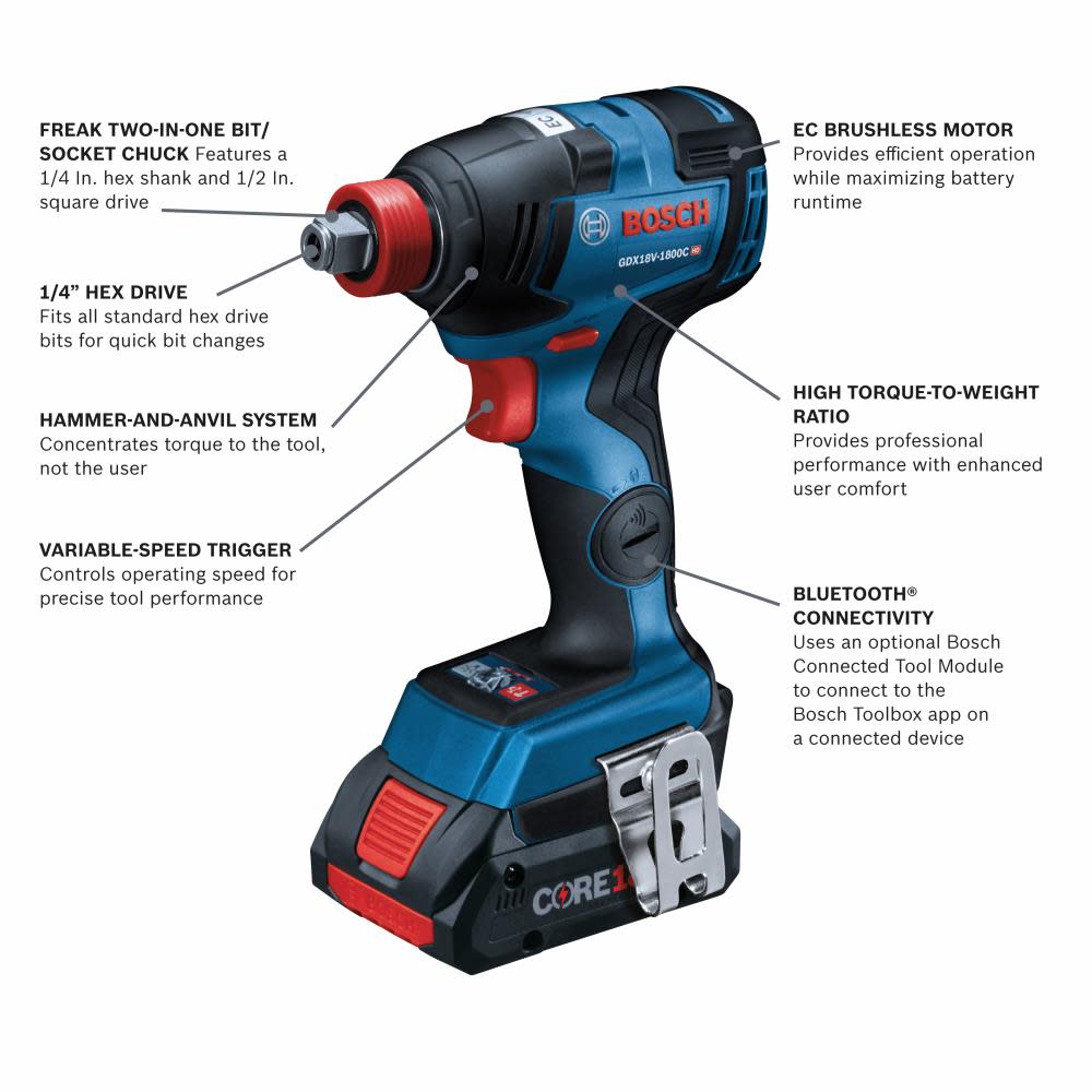 Bosch 18V EC Freak 1/4″ & 1/2″ Two-In-One Bit/Socket Impact Driver Kit - Flockneti