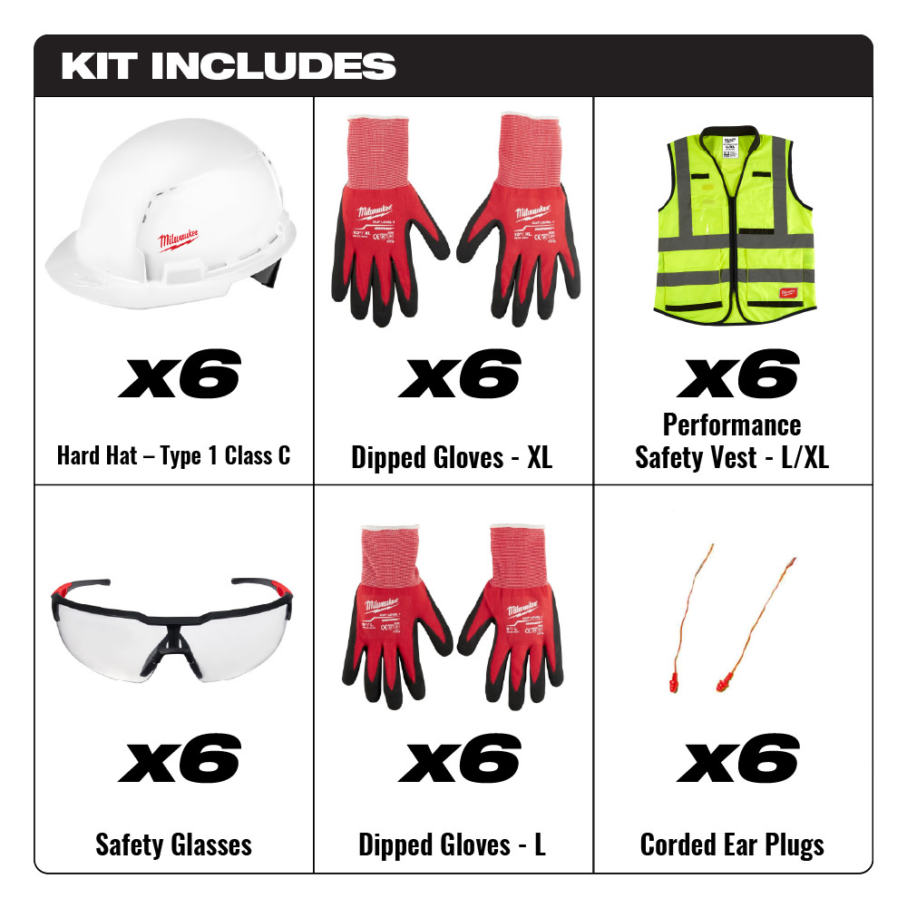 Milwaukee PPE Equipment Kit Multi Person - Flockneti