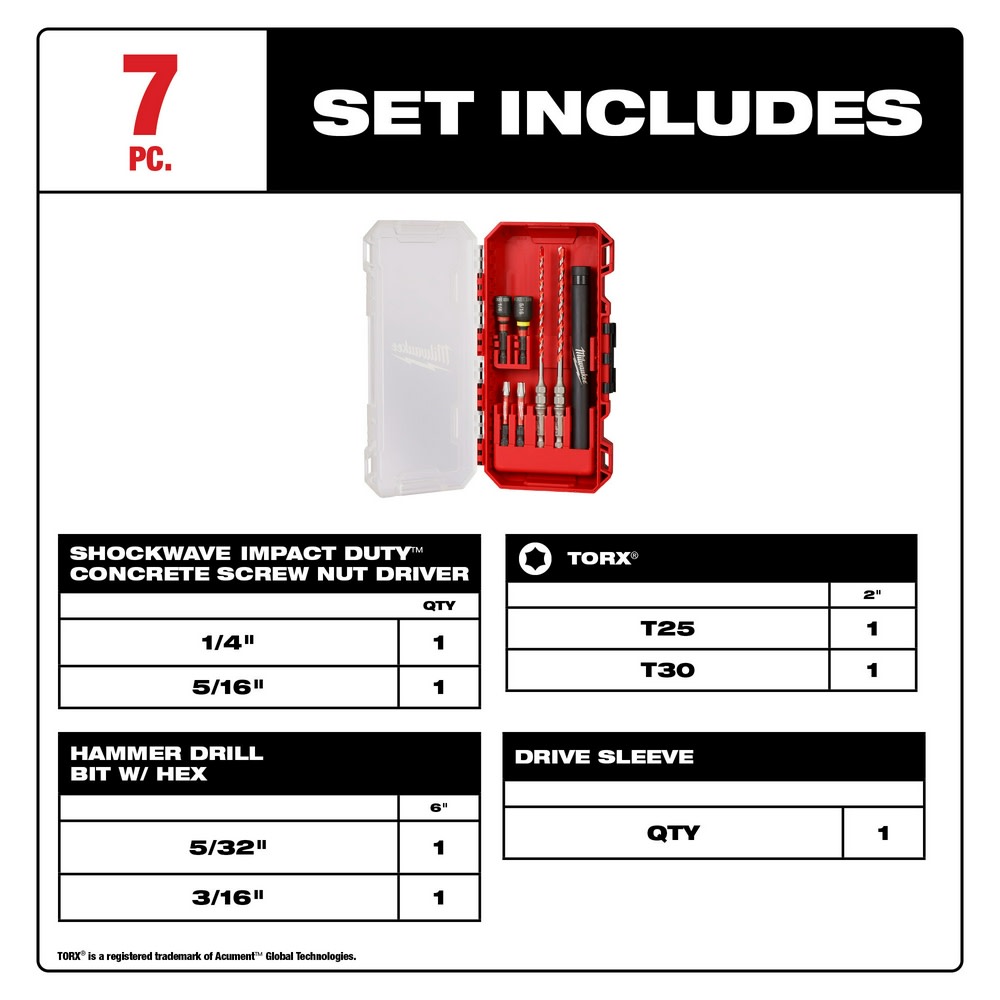 Milwaukee SHOCKWAVE Impact Duty Carbide Hammer Drill Bit Concrete Screw Install Kit 7pc - Flockneti