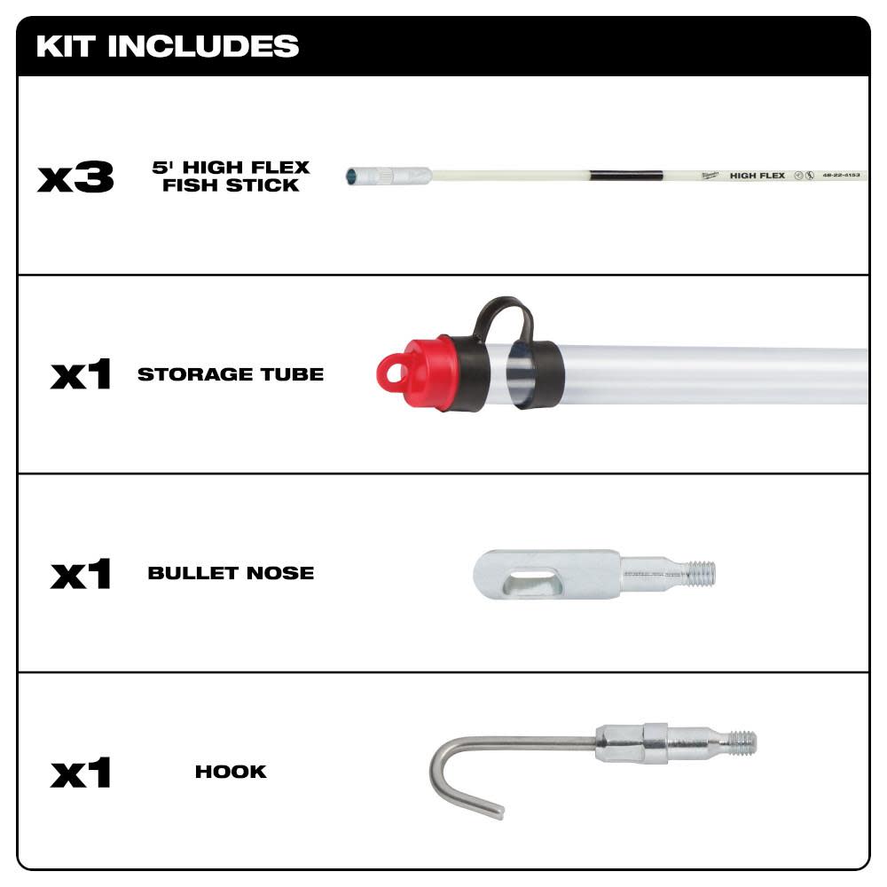 Milwaukee 15 Ft. High Flex Fish Stick Kit - Flockneti