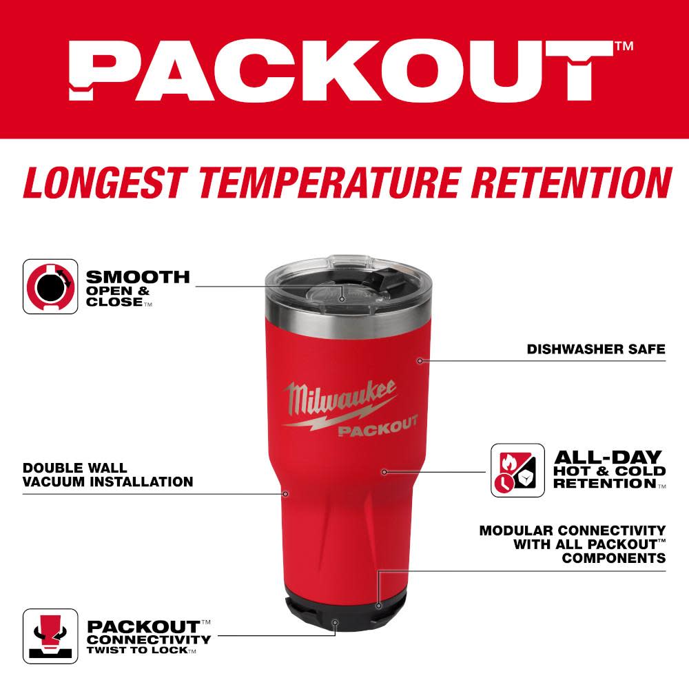 Milwaukee PACKOUT Tumbler 30oz - Flockneti