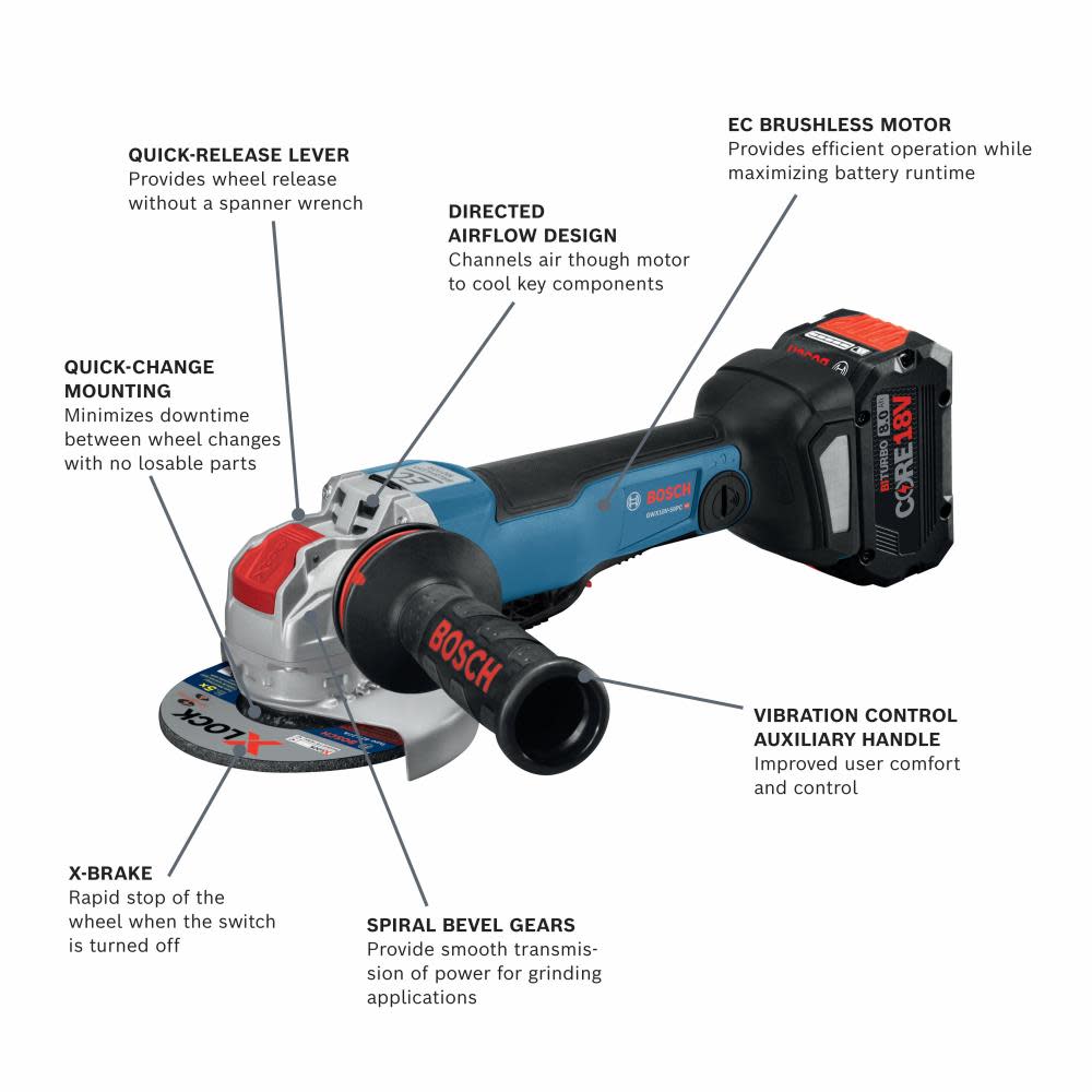 Bosch 18V X-LOCK 4 1/2″  5″ Angle Grinder CORE18V Kit - Flockneti