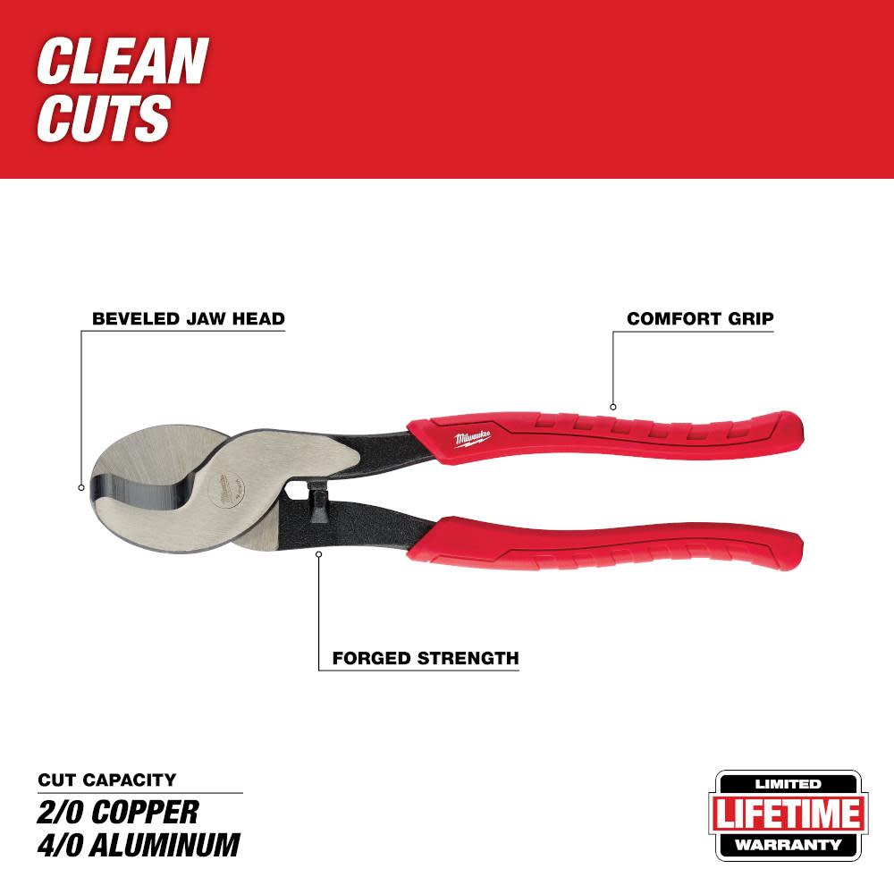 Milwaukee Cable Cutting Pliers - Flockneti