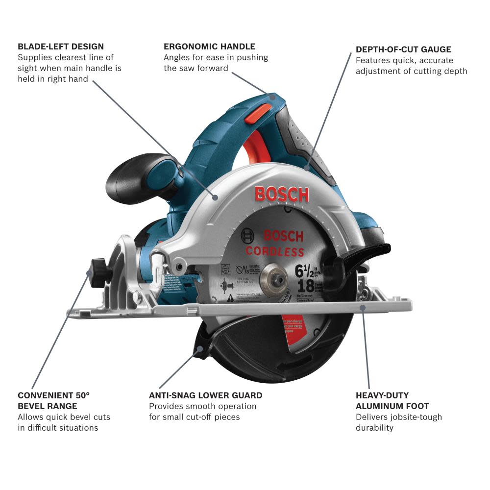 Bosch 18V 6-1/2 In. Circular Saw (Bare Tool) - Flockneti