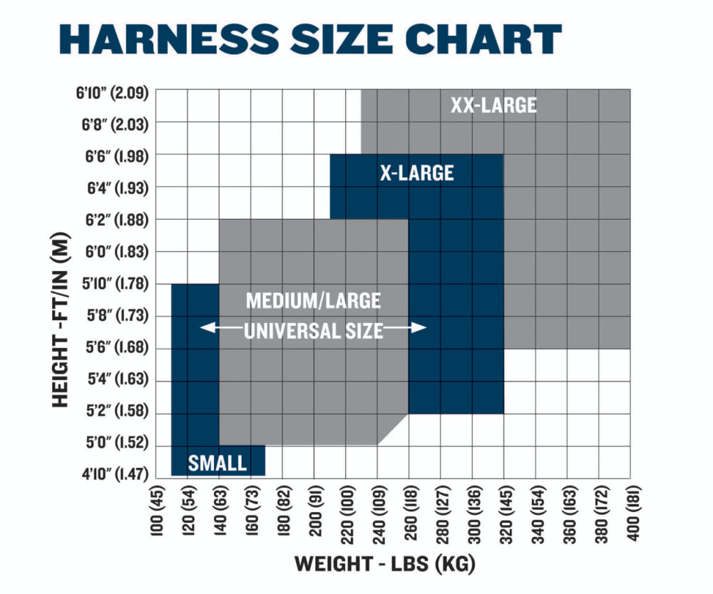 Werner Blue Armor Standard (1 D Ring) Harness (XL) - Flockneti