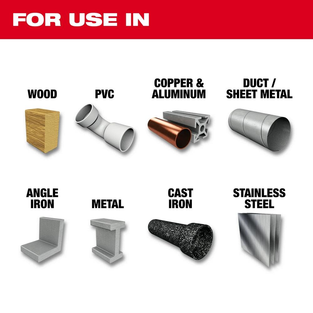 Milwaukee 23 Piece RED HELIX Cobalt Drill Bit Set - Flockneti