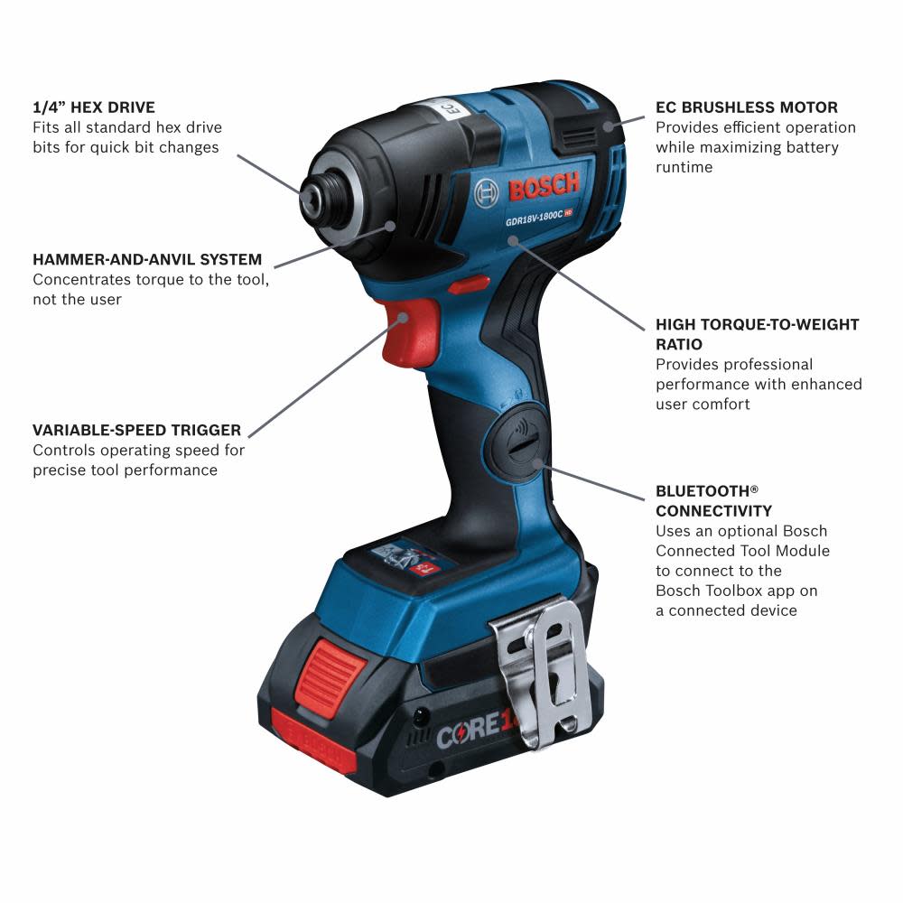 Bosch 18V EC 1/4″ Hex Impact Driver Kit - Flockneti