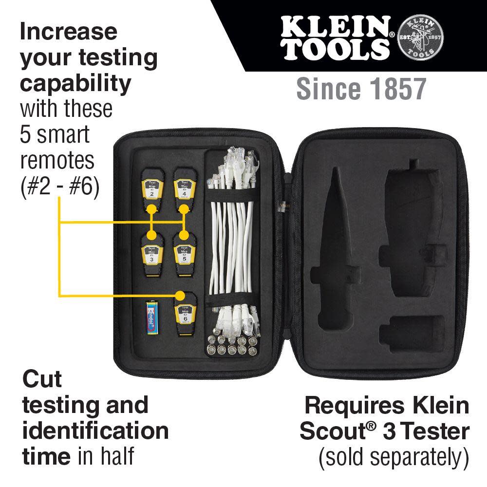 Klein Tools Scout Pro 3 Upgrade Kit - Flockneti