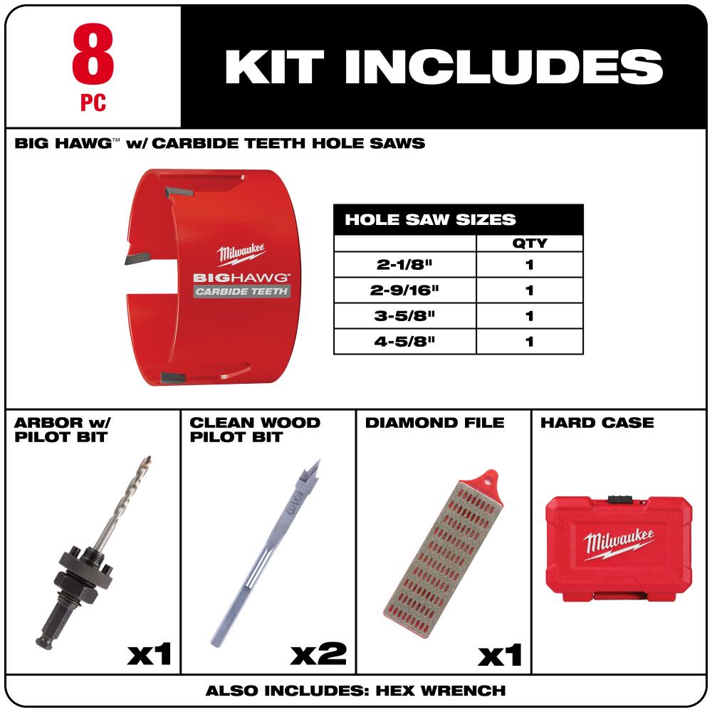 Milwaukee 8 pc. Big Hawg with Carbide Teeth Kit - Flockneti