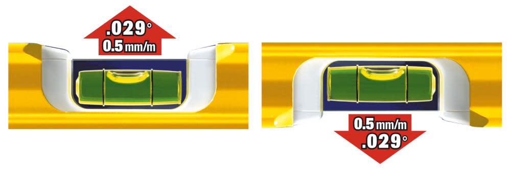 Stabila 36 In. Magnetic Level - Flockneti