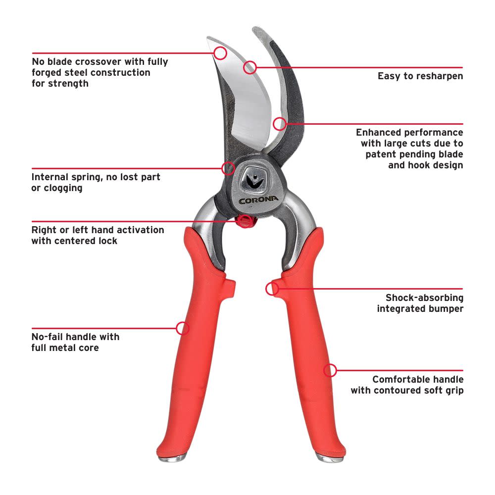 Corona Pruner 1″ DualCUT Left/Right MaxForged Carbon Steel - Flockneti