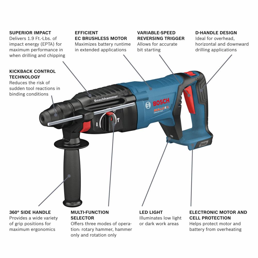 Bosch 18V EC Brushless SDS-plus Bulldog 1 In. Rotary Hammer (Bare Tool) - Flockneti