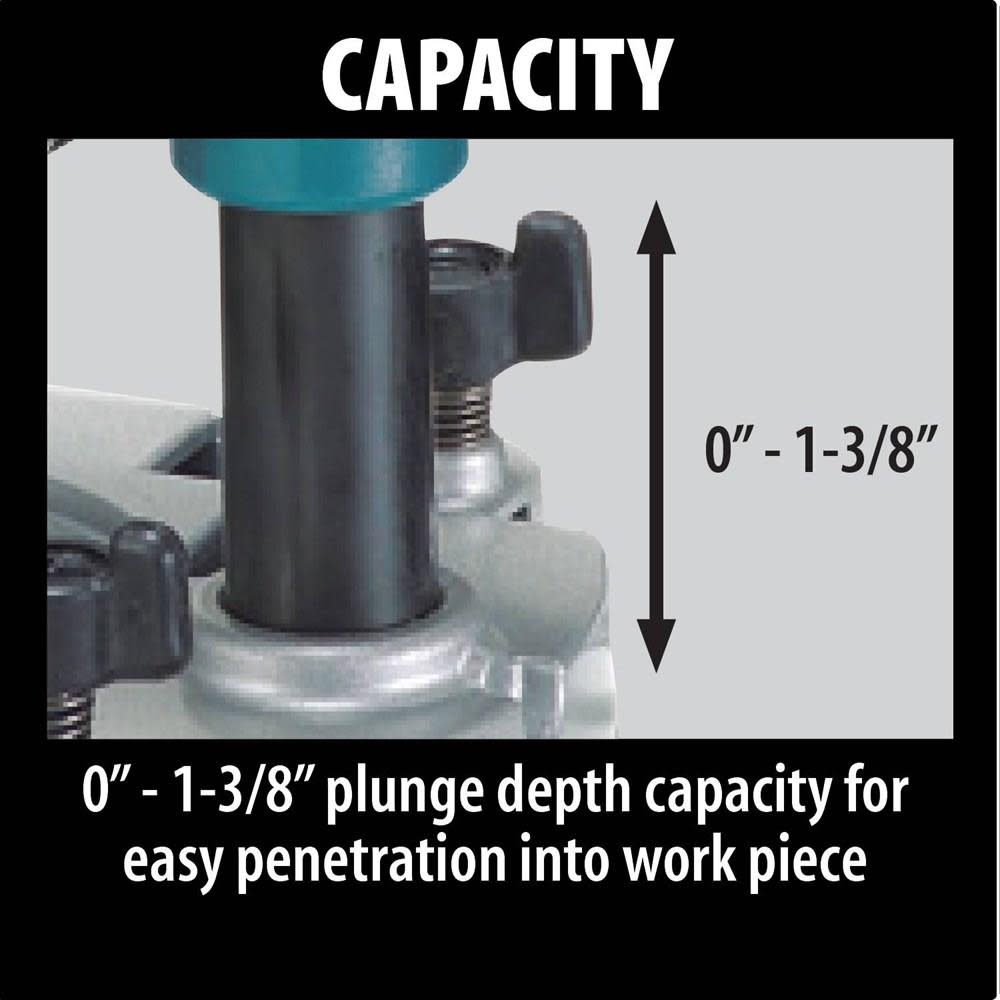 Makita 1-1/4 HP Plunge Router - Flockneti