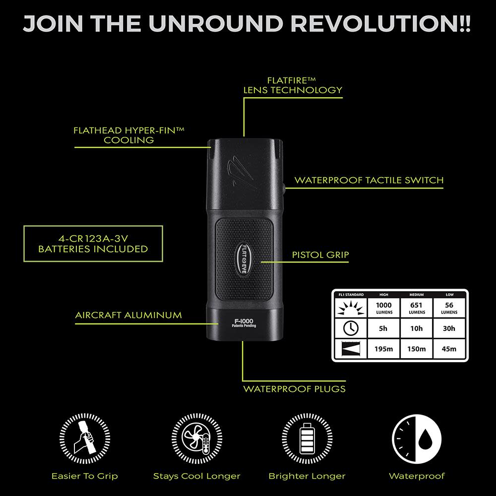 Panther Vision FLATEYE: THE UNROUND FLASHLIGHT - Flockneti