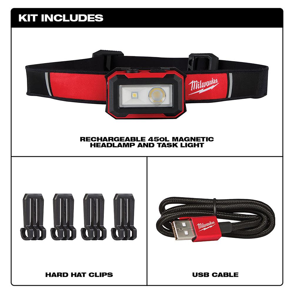 Milwaukee Rechargeable Magnetic Headlamp and Task Light - Flockneti