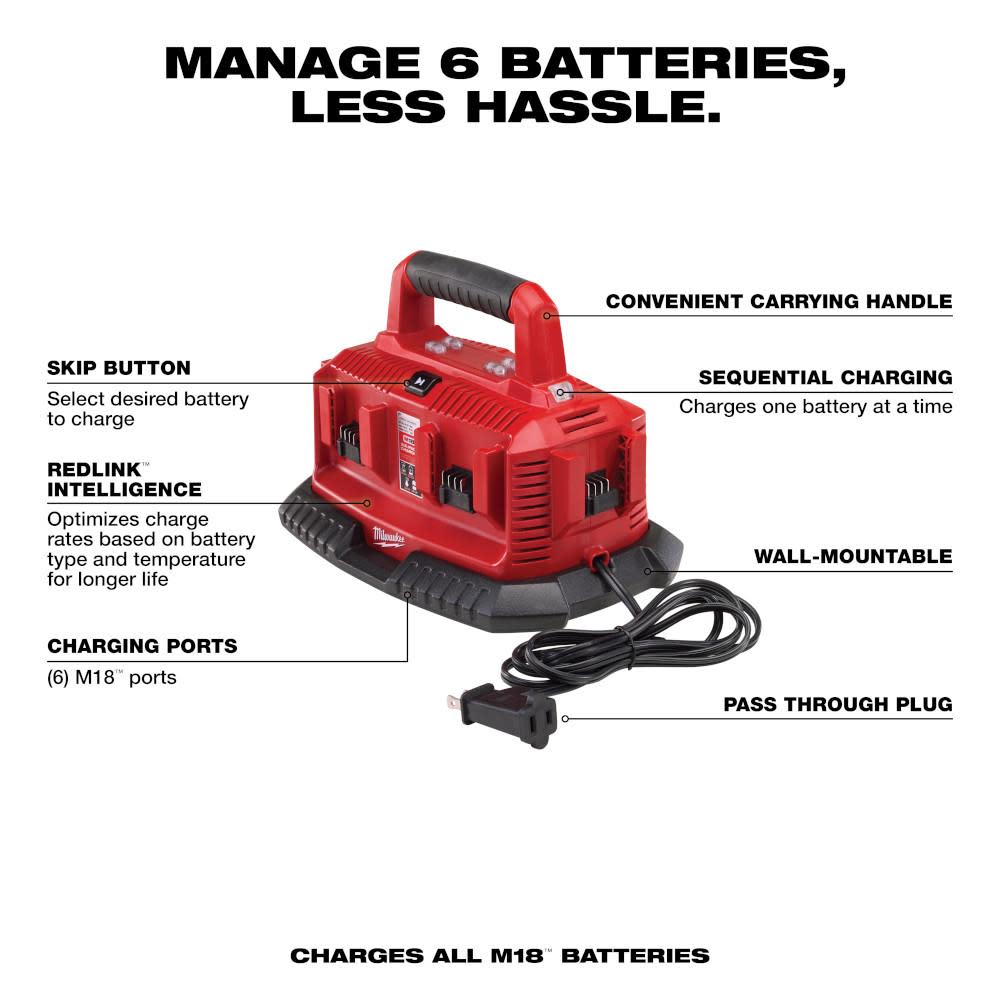 Milwaukee M18 Six-Pack Sequential Charger - Flockneti
