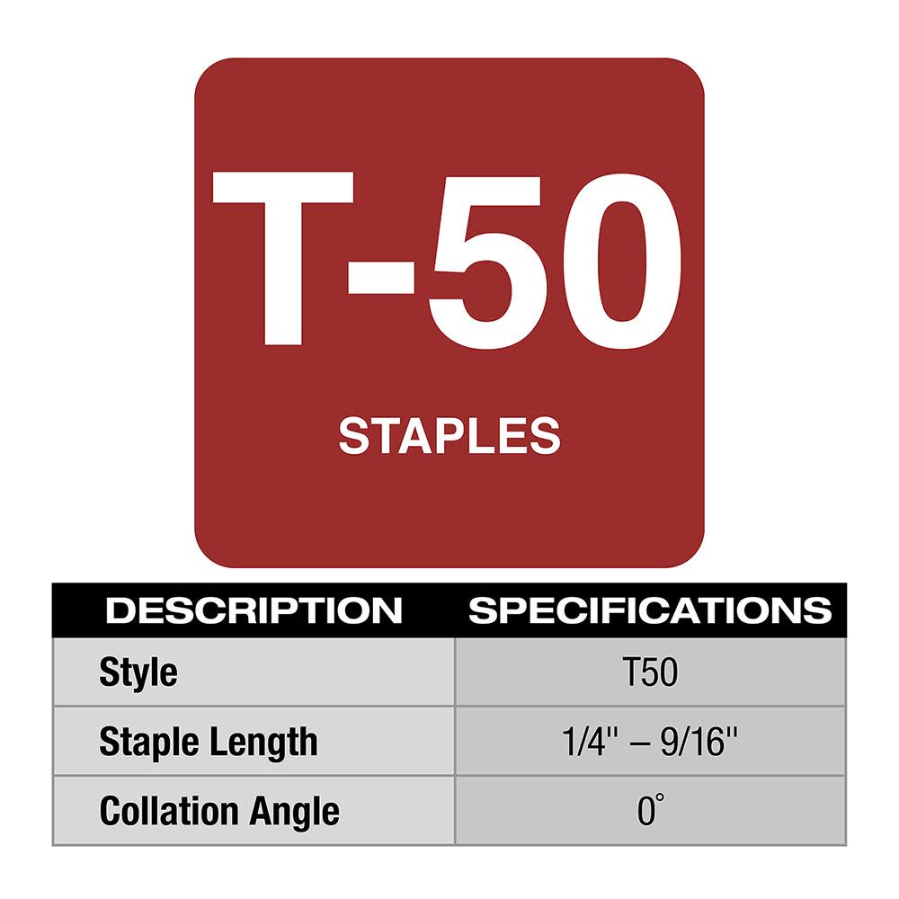 Milwaukee M12 3/8 in. Crown Stapler Kit - Flockneti