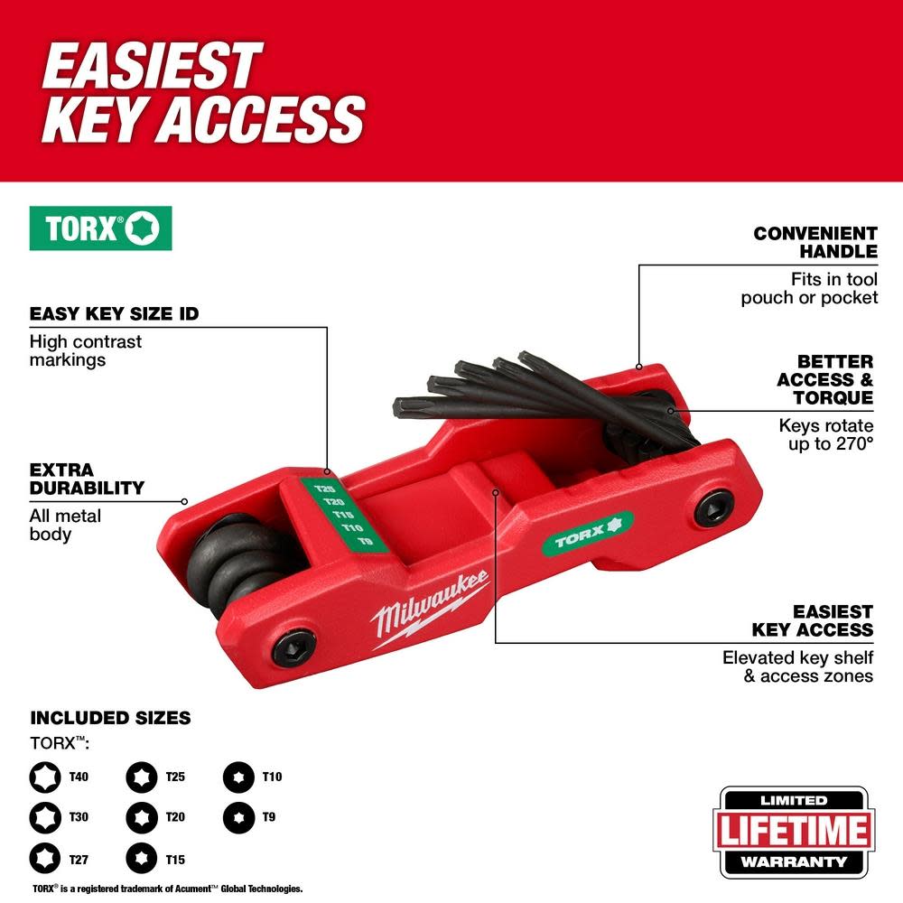 Milwaukee 8 Key Folding Hex Key Set Torx - Flockneti