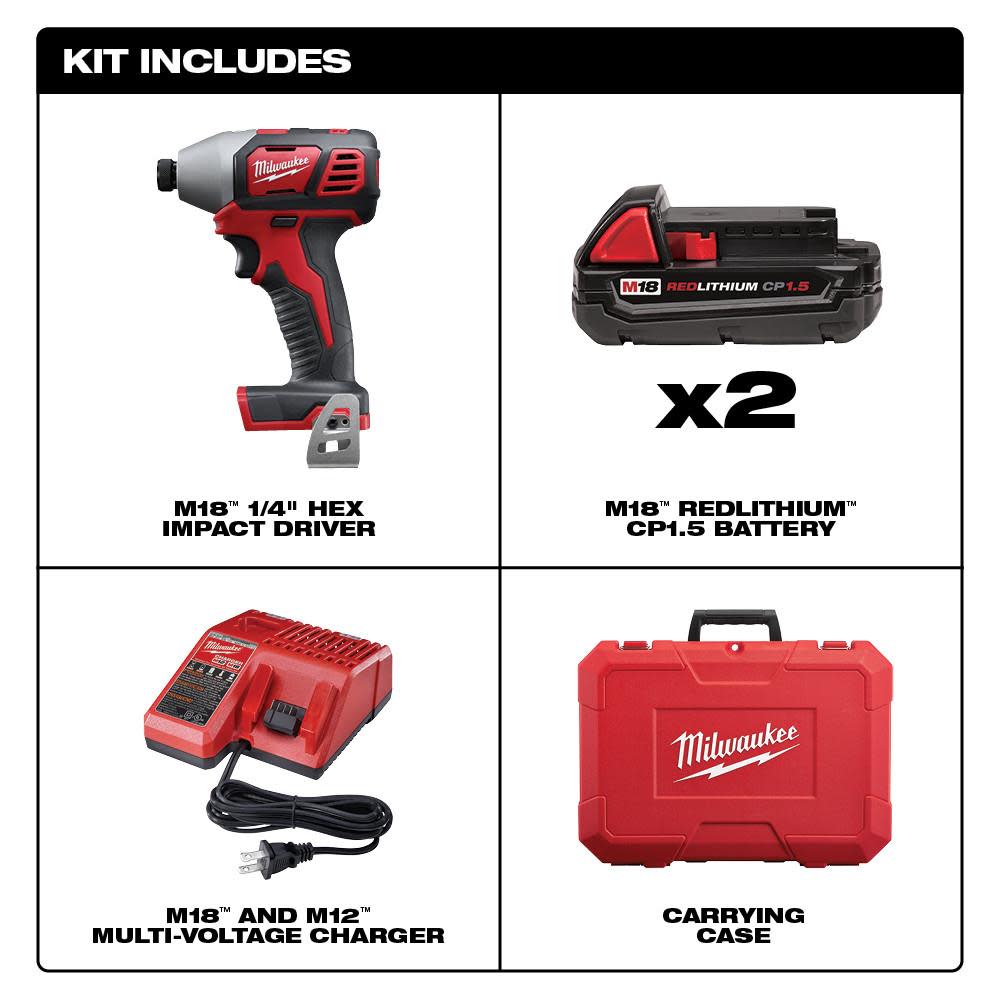 Milwaukee M18 1/4 in. Hex Impact Driver CP Kit - Flockneti