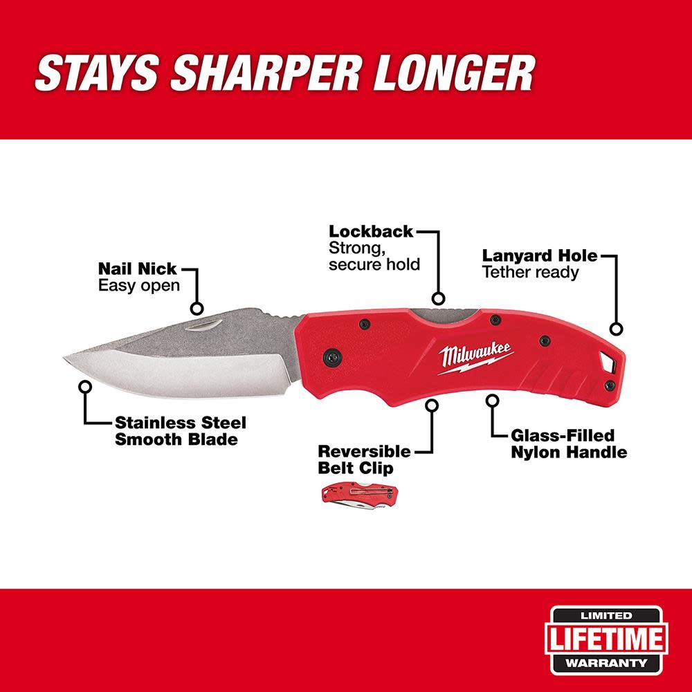 Milwaukee Lockback Pocket Knife - Flockneti