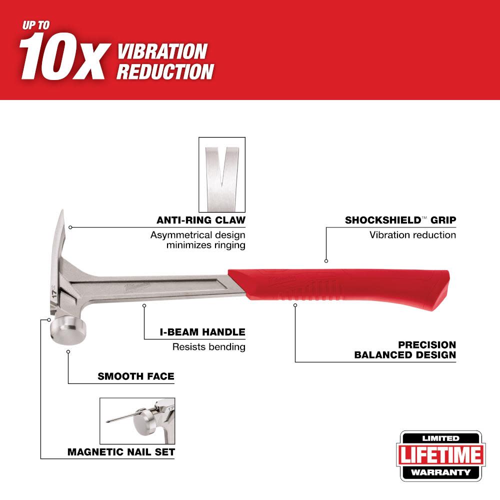 Milwaukee 17 oz Smooth Face Framing Hammer - Flockneti
