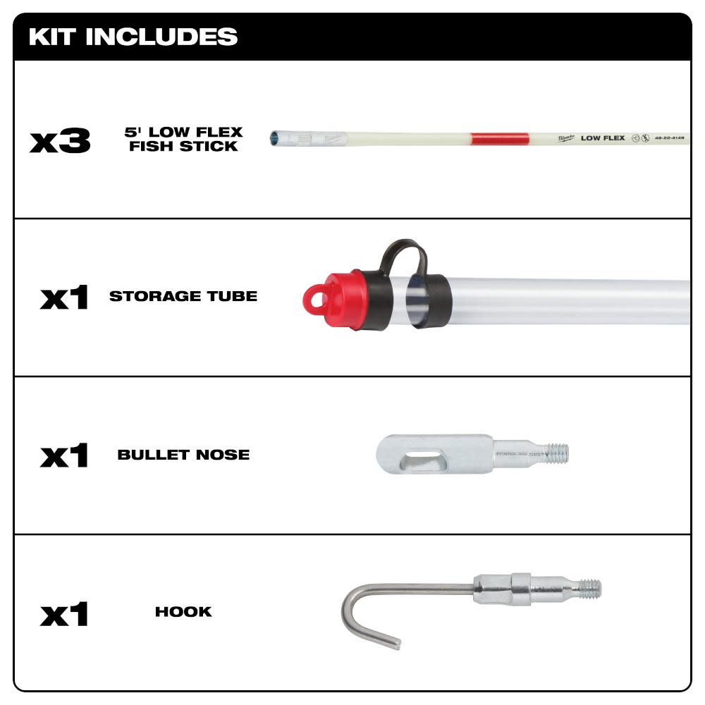 Milwaukee 15 Ft. Low Flex Fish Stick Kit - Flockneti
