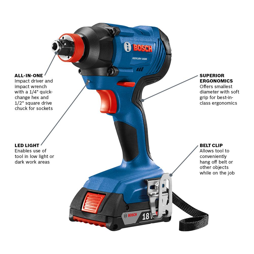 Bosch 18V 2-Tool Combo Kit Reconditioned - Flockneti