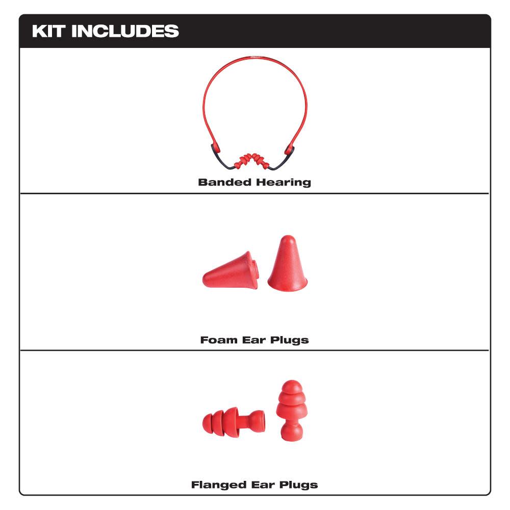 Milwaukee Banded Ear Plugs - Flockneti
