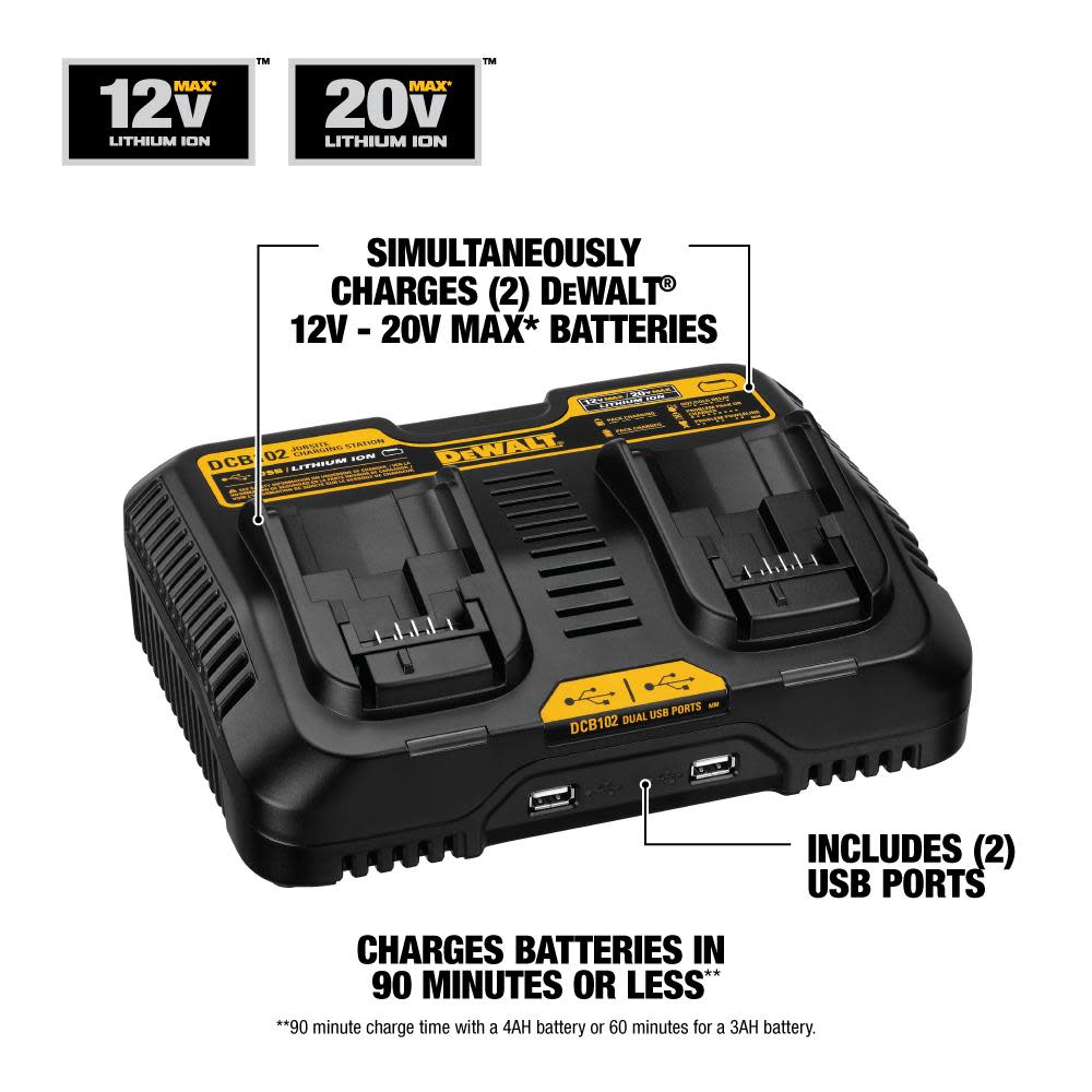 DEWALT 12-20V MAX DUAL PORT FAST CHARGER - Flockneti