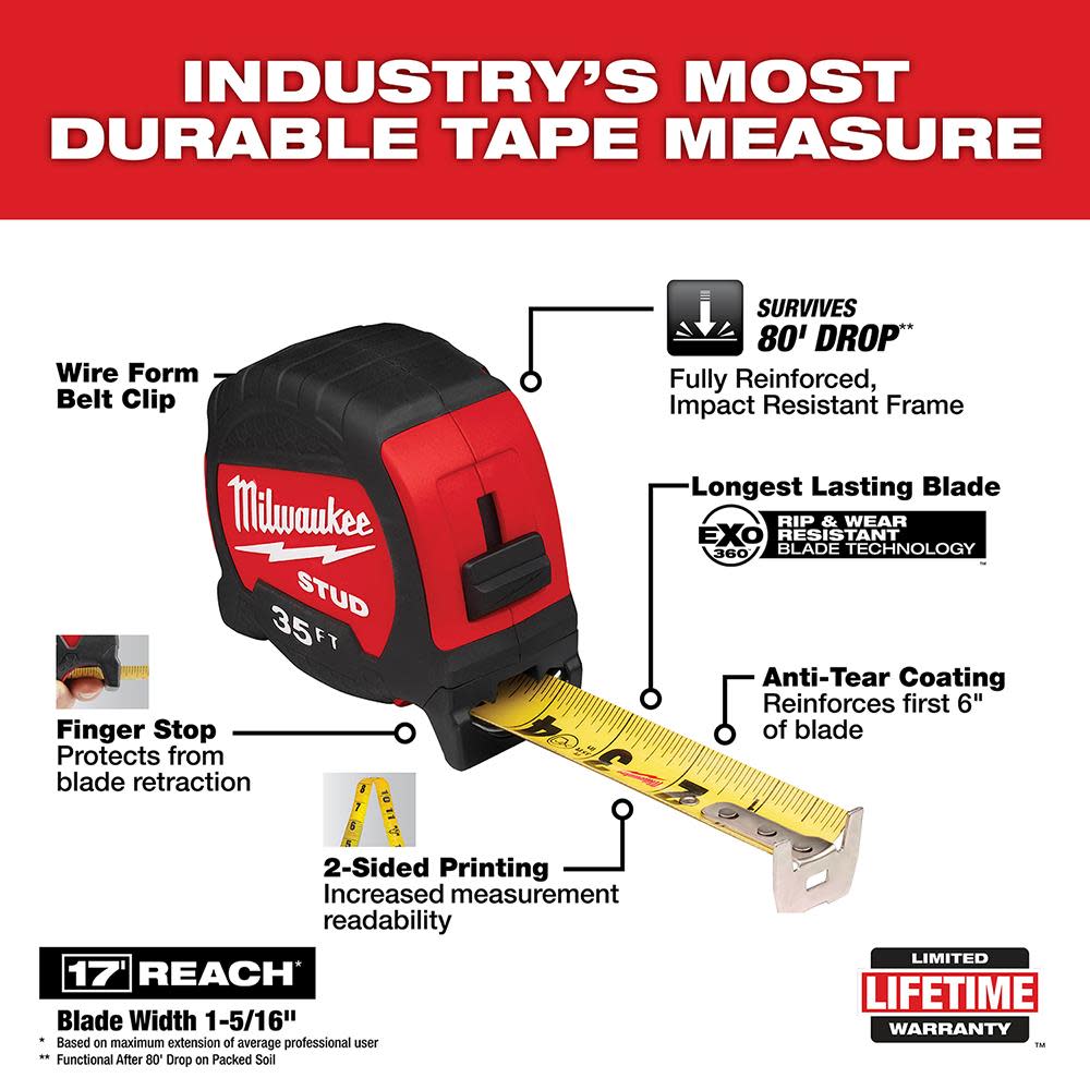 Milwaukee 35ft STUD Tape Measure - Flockneti