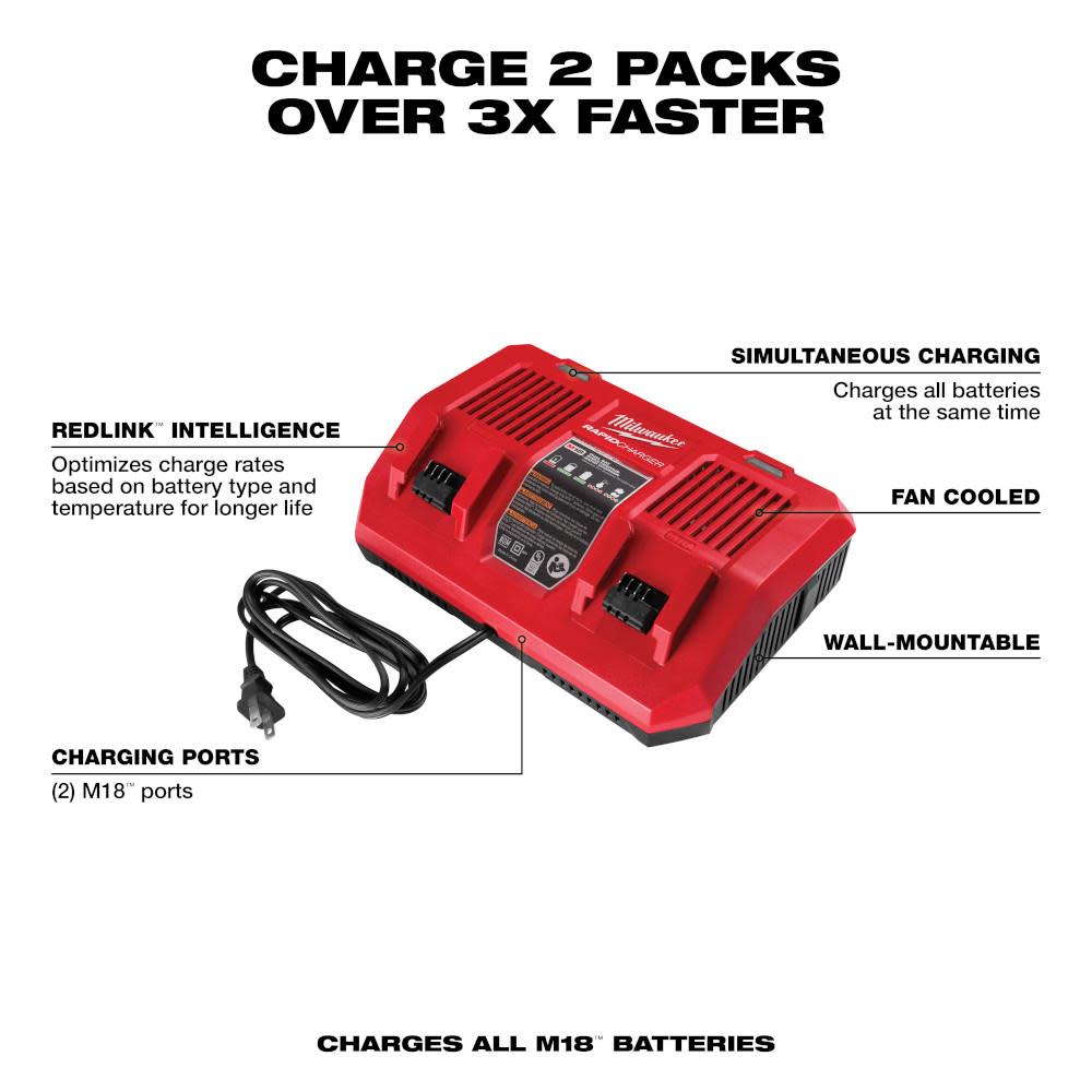 Milwaukee M18 Dual Bay Simultaneous Rapid Charger - Flockneti
